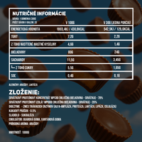100% PREMIUM WHEY PROTEIN PEANUT BUTTER CUPS